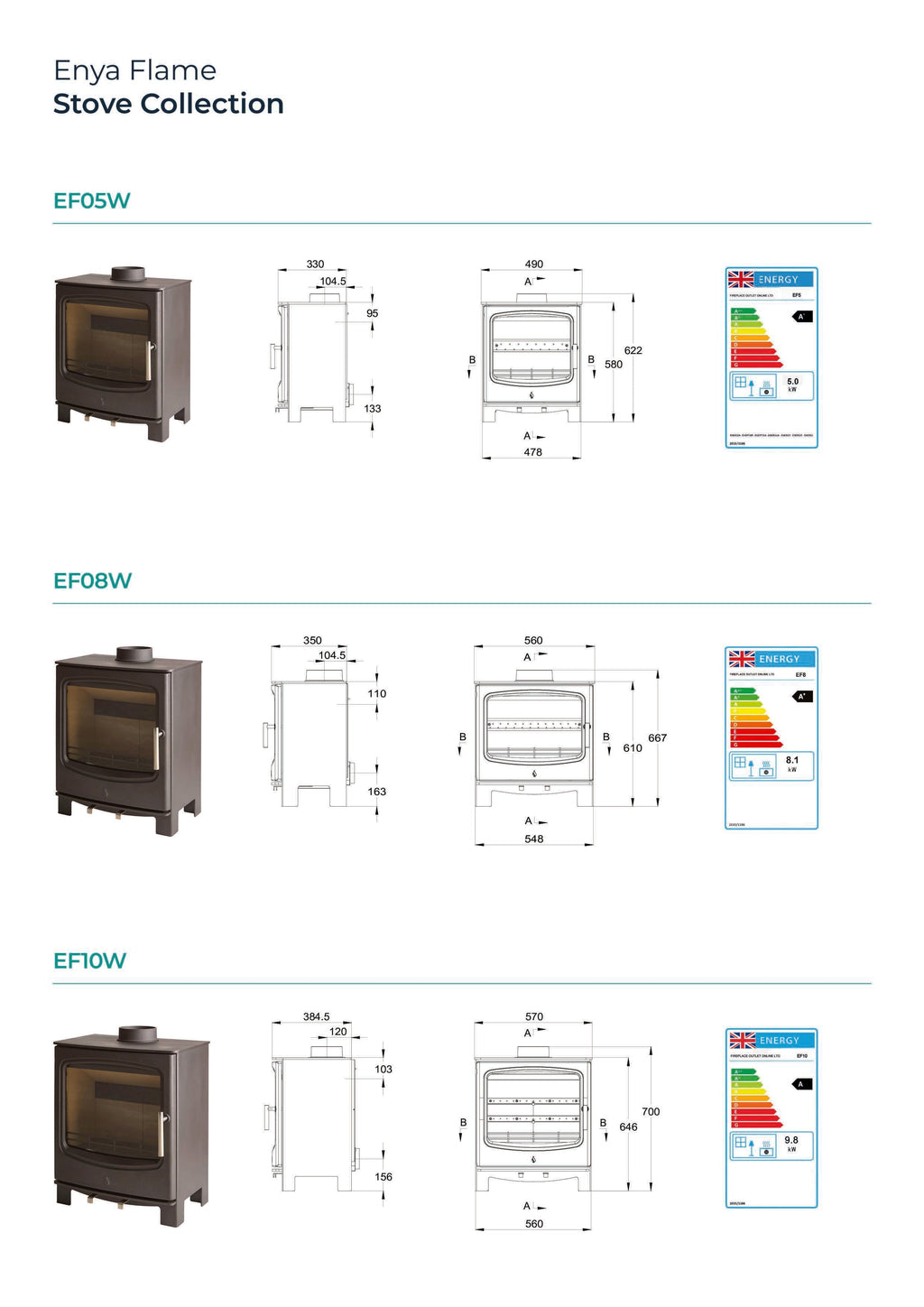 The Enya Flame Cast-Iron Multi-Fuel Stove
