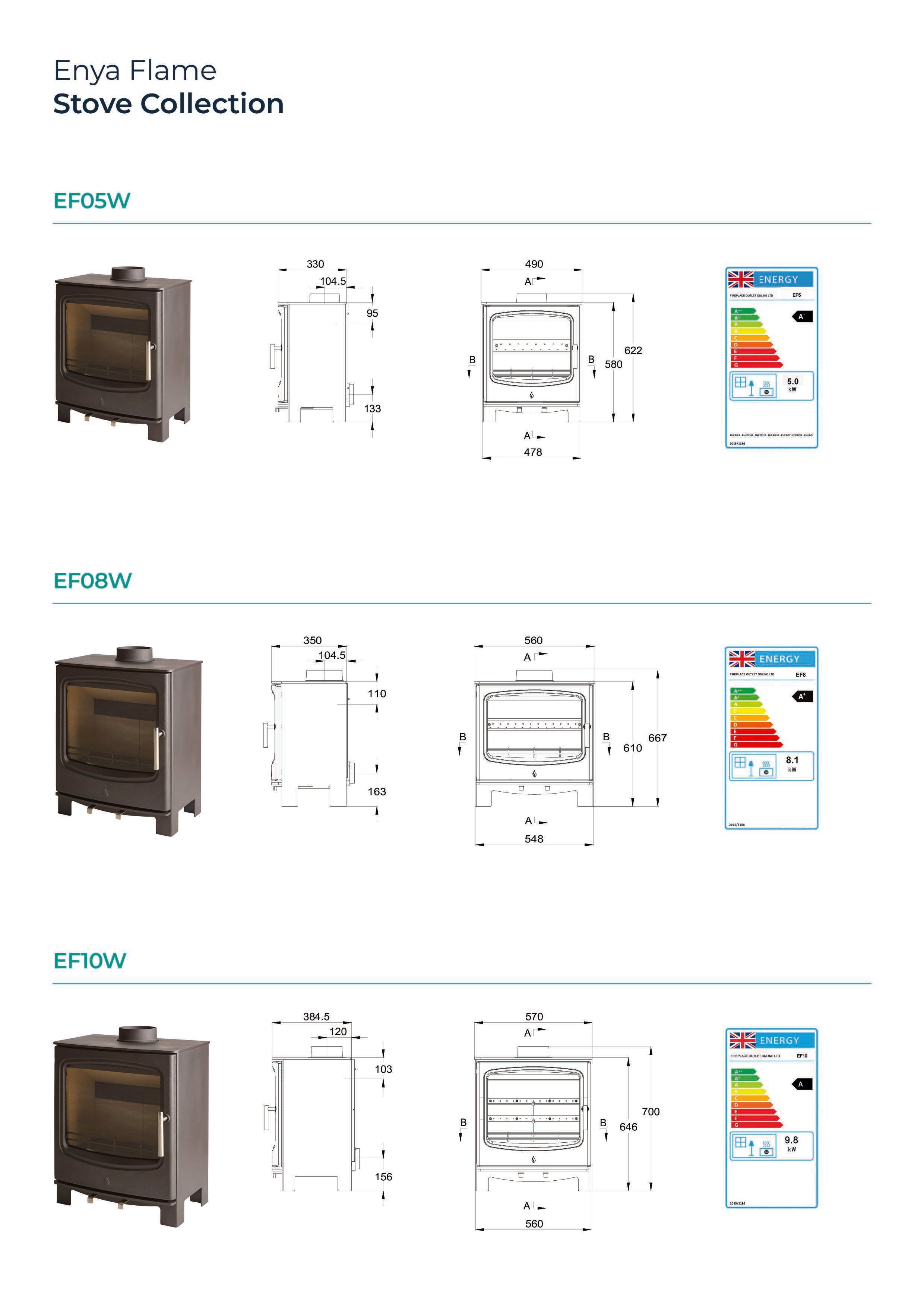 The Enya Flame Cast-Iron Multi-Fuel Stove