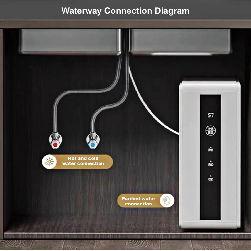 The Kensington Pull-Out Kitchen Mixer Tap Chrome